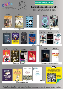 S'informer sur le Harcèlement