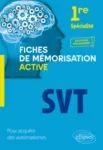SVT Première spécialité
