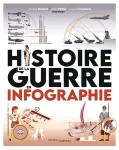 Histoire de la guerre en infographie