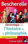 Chronologie de l'histoire de la philosophie