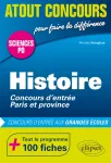 Histoire, Sciences Po. Concours d'entrée Paris et province