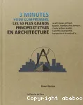 3 minutes pour comprendre les 50 plus grands principes et styles en architecture